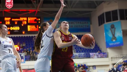 Динамо - Динамо 89:61 (21.10.2025)