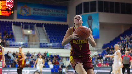 Динамо - Динамо 89:61 (21.10.2025)