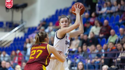 Динамо - Динамо 89:61 (21.10.2025)