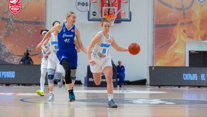 Динамо - Енисей 75:78 (17.02.2025)