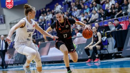 Динамо - Спарта энд К 80:67 (15.02.2026)