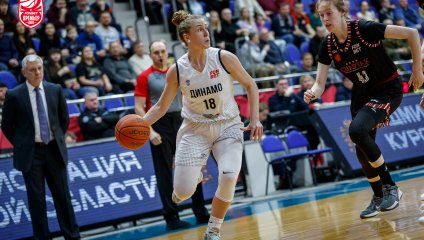 Динамо - Спарта энд К 80:67 (15.02.2026)