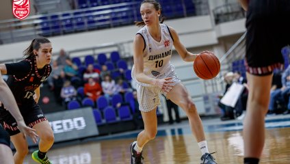 Динамо - Спарта энд К 80:67 (15.02.2026)