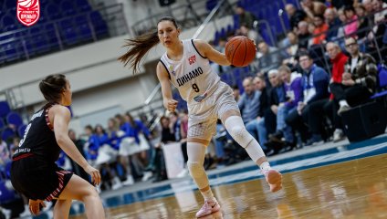 Динамо - Спарта энд К 80:67 (15.02.2026)