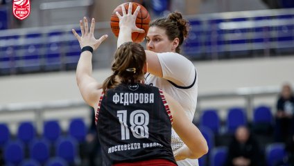 Динамо - Спарта энд К 80:67 (15.02.2026)