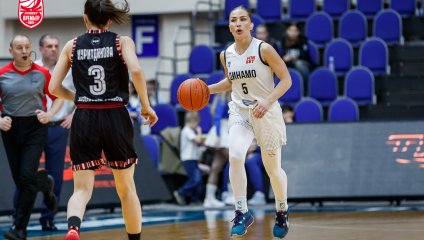 Динамо - Спарта энд К 80:67 (15.02.2026)