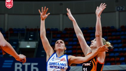 Динамо - УГМК 82:88 (12.12.2025)