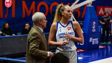 Динамо - УГМК 82:88 (12.12.2025)