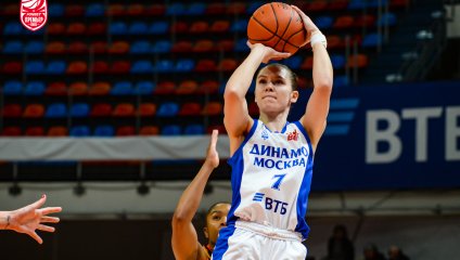 Динамо - УГМК 82:88 (12.12.2025)