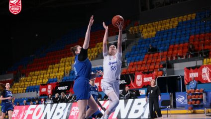 Енисей - Динамо 57:90 (10.03.2025)