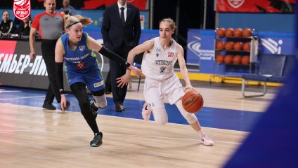 «Енисей» одержал четвёртую победу подряд