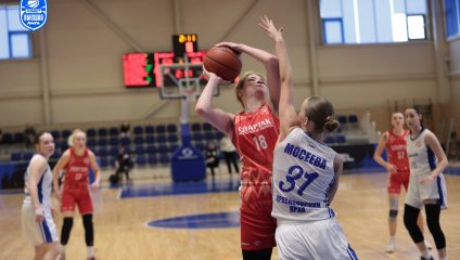 Енисей-2 - Спартак 69:65 (05.04.2025)