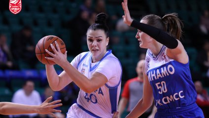 Самара - Динамо 90:79 (04.02.2026)