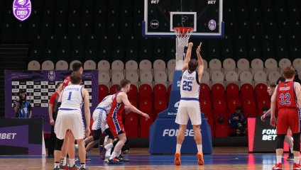 Первая историческая победа грозненского «Динамо» над ЦСКА-2