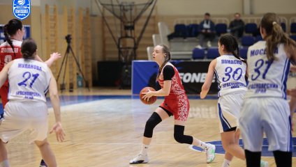 Енисей-2 - Юность 61:78 (11.03.2025)