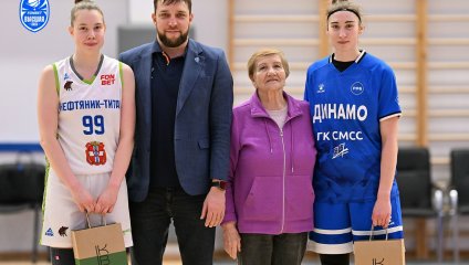 Нефтяник-Титан-2 - Динамо-2 65:69 (22.01.2026)