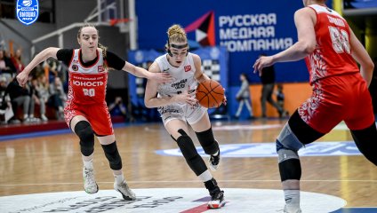 Славянка-ЧКПЗ - Юность 77:82 (27.04.2025)