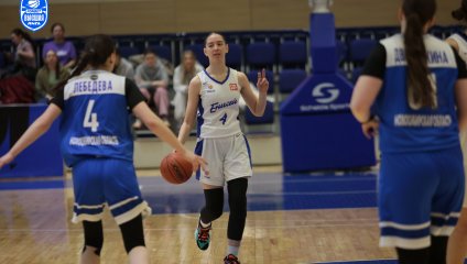 Енисей-2 - Динамо-2 76:70 (23.03.2025)