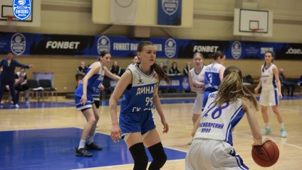 Енисей-2 - Динамо-2 76:70 (23.03.2025)