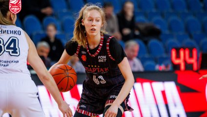 Енисей - Спарта энд К 70:80 (09.04.2026)