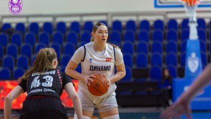 Динамо-Фарм - Спарта энд К-2 77:66 (24.04.2026)