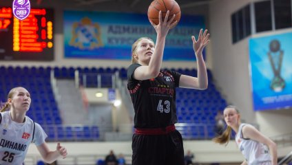 Динамо-Фарм - Спарта энд К-2 77:66 (24.04.2026)