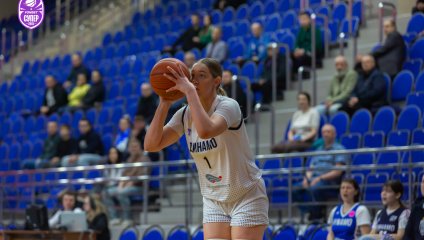 Динамо-Фарм - Спарта энд К-2 77:66 (24.04.2026)