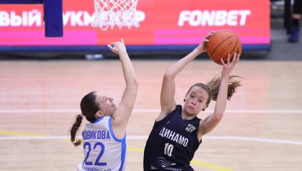 Самара - Динамо 70:99 (08.10.2025)