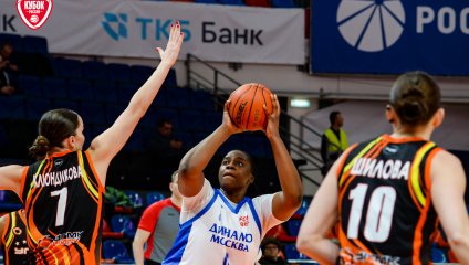 УГМК разгромил московское «Динамо»