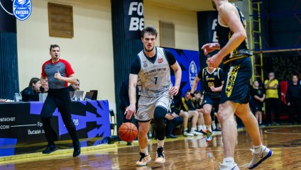 Курск побеждает ТСК-УРАЛ-УрГУПС и празднует тринадцатую победу подряд