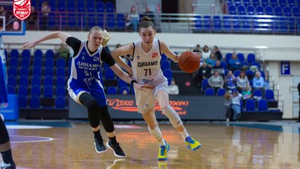 Динамо - Динамо 95:70 (28.02.2026)