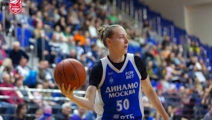 Динамо - Динамо 95:70 (28.02.2026)