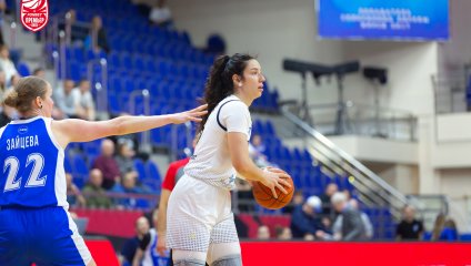 Динамо - Динамо 95:70 (28.02.2026)