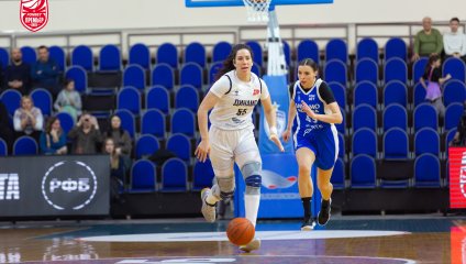 Динамо - Динамо 95:70 (28.02.2026)