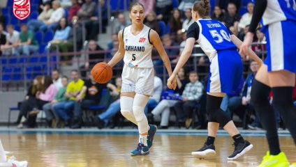 Динамо - Динамо 95:70 (28.02.2026)