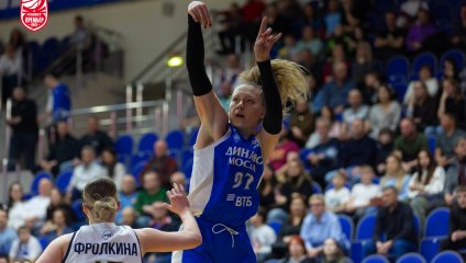 Динамо - Динамо 95:70 (28.02.2026)