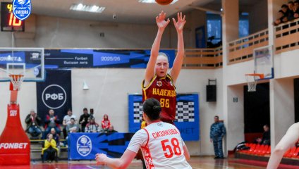 Юность - Надежда-2 84:49 (20.03.2026)