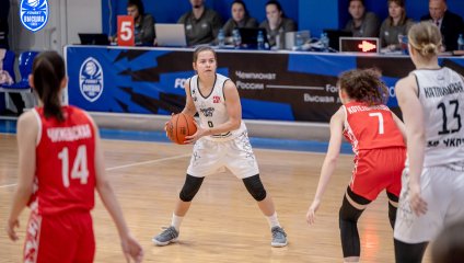 Славянка-ЧКПЗ - Юность 67:70 (20.01.2026)