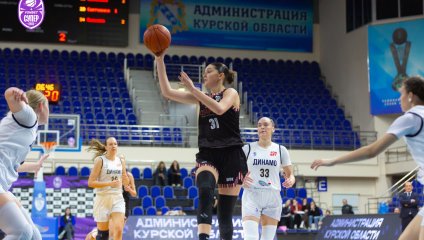 Динамо-Фарм - Спарта энд К-2 69:62 (25.11.2025)