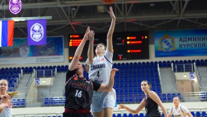 Динамо-Фарм - Спарта энд К-2 69:62 (25.11.2025)