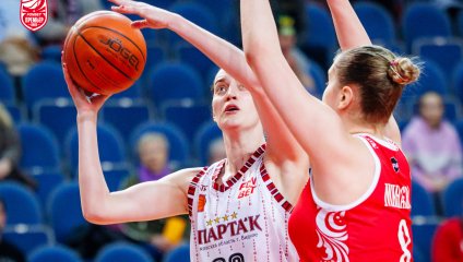 Спарта энд К - МБА-МГУСиТ 63:67 (08.04.2026)