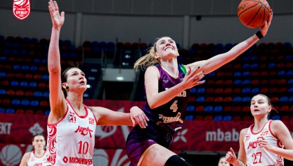 МБА-МГУСиТ - НИКА-Лузалес 58:74 (16.12.2025)