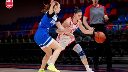 МБА-МГУСиТ - Динамо 67:77 (23.02.2026)