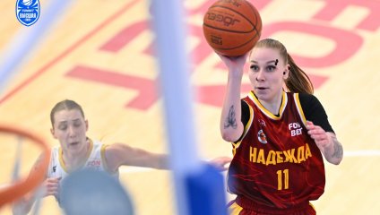 ЧГУ-Атланта - Надежда-2 75:46 (19.04.2026)