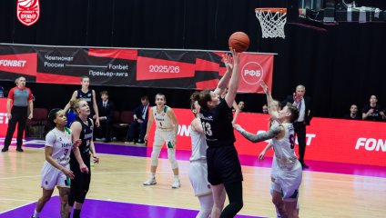 НИКА-Лузалес - Динамо 77:86 (08.04.2026)