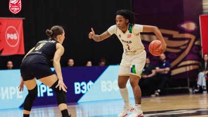 НИКА-Лузалес - Динамо 77:86 (08.04.2026)