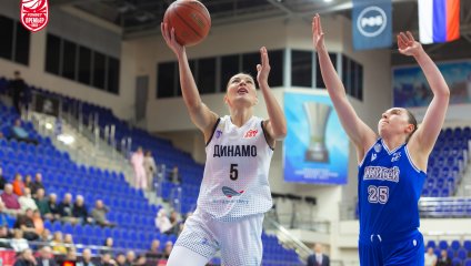 Динамо - Енисей 87:55 (15.12.2025)