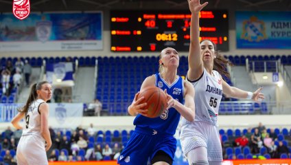 Динамо - Енисей 87:55 (15.12.2025)