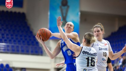 Динамо - Енисей 87:55 (15.12.2025)