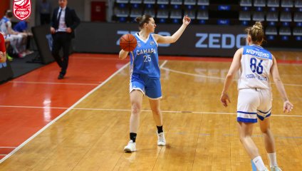 Динамо - Самара 66:71 (02.04.2026)